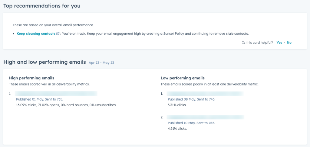 Screenshot of the email performance dashboard in Hubspot. It shows top recommendations and includes sections for high and low performing emails with metrics like publish date, sends, clicks, opens, and unsubscribe rates.